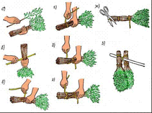Как сделать веник для бани