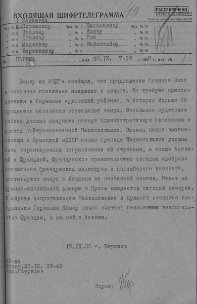 Как Франция отдала Чехословакию Польше и Гитлеру